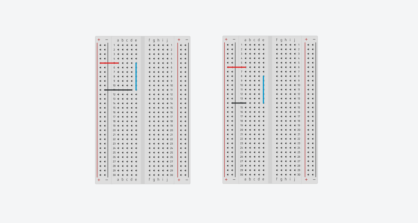 Two breadboards side by side: the left shows a completed jumper-wire connection between the row and power rail (closed circuit); the right shows the same layout with the connecting wire missing (open circuit)